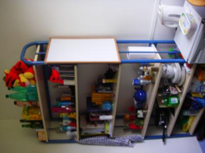 Zentrum meines Hab und Gut Zentrum meines Hab und Gut